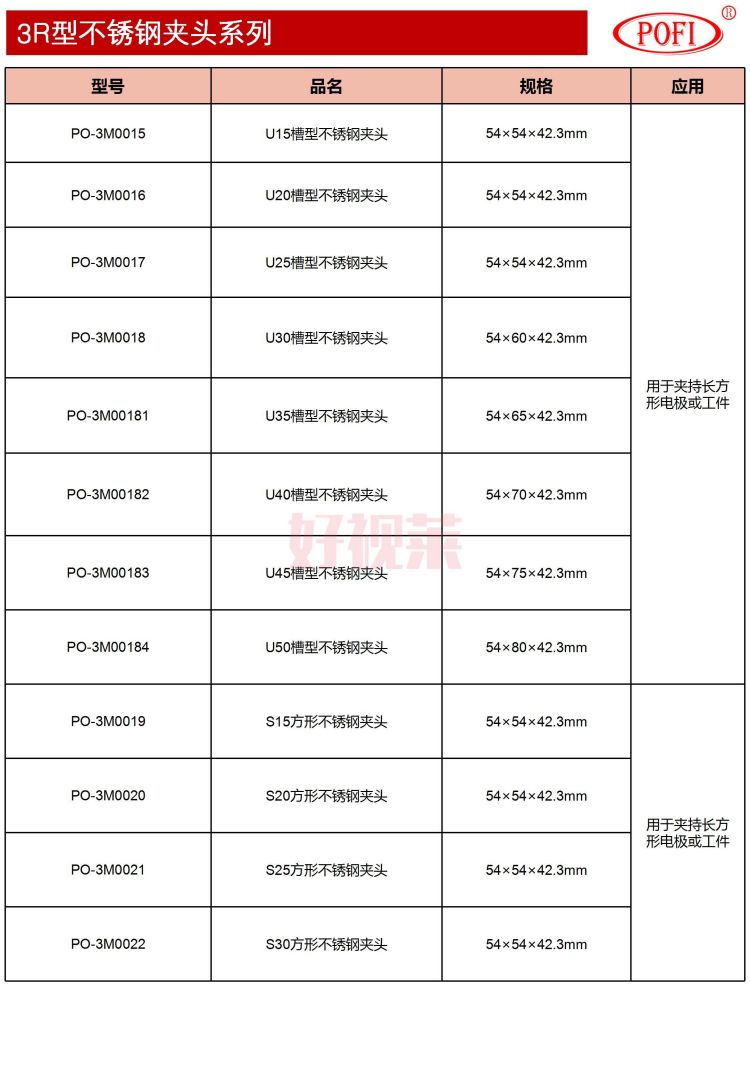 3R型不锈钢夹头系列.jpg