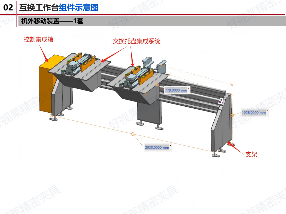自动互换工作台方案20250329001_03(1).png